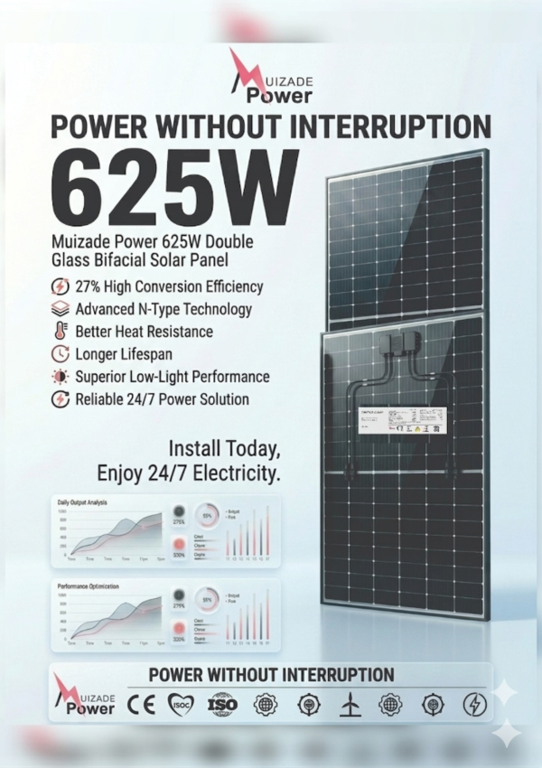 Gemini_Generated_Image_k7g51ok7g51ok7g5 625W Monocrystalline Solar Panel – 144 Cell | 16 Busbar High Efficiency Module