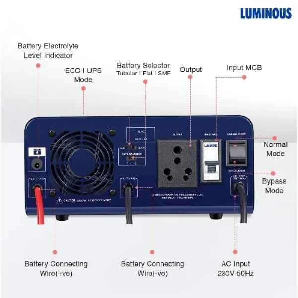 Luminous Inverters - 1.5kva -24v