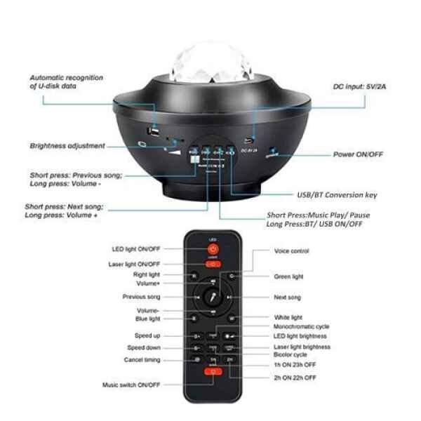 Starry Projector Light With Remote Control