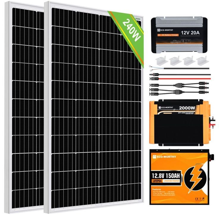 Estimate for installation of 6.2 KVA Inverter